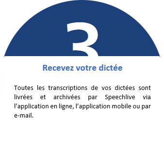 Speechlive, recevez votre dictée